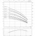Скважинный насос Wilo TWI 06.30-26-DM-C