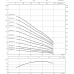 Скважинный насос Wilo TWI 06.60-20-DM-C