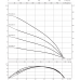Скважинный насос Wilo TWI 8.80-02-C SD