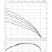 Скважинный насос Wilo TWI 8.80-09-C SD