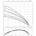 Скважинный насос Wilo TWI 8.80-12-C SD