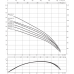 Скважинный насос Wilo Sub TWI 8.90-13-C-SD