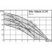 Насосная станция Wilo HiMulti 3 C 1-25