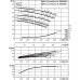 Циркуляционный насос с сухим ротором в исполнении Inline с фланцевым соединением Wilo CronoLine-IL 200/390-90/4