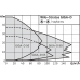 Циркуляционный насос Wilo Stratos GIGA-D 65/1-27/3,0