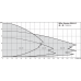 Циркуляционный насос Wilo Stratos GIGA-D 65/1-21/2,3-R1