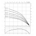 Скважинный насос Wilo Sub TWI 4.14-15-DM-C (3~400 V, 50 Гц)
