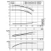 Циркуляционный насос с сухим ротором в исполнении Inline с фланцевым соединением Wilo CronoTwin-DL 125/270-15/4