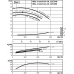 Циркуляционный насос с сухим ротором в исполнении Inline с фланцевым соединением Wilo CronoTwin-DL 125/340-30/4