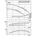 Циркуляционный насос с сухим ротором в исполнении Inline с фланцевым соединением Wilo VeroTwin-DPL 40/115-0,55/2