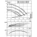 Циркуляционный насос с сухим ротором в исполнении Inline с фланцевым соединением Wilo CronoLine-IL 100/150-1,5/4
