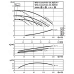 Циркуляционный насос с сухим ротором в исполнении Inline с фланцевым соединением Wilo CronoTwin-DL 80/160-1,5/4