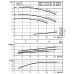 Циркуляционный насос с сухим ротором в исполнении Inline с фланцевым соединением Wilo CronoTwin-DL 80/170-11/2