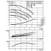Циркуляционный насос с сухим ротором в исполнении Inline с фланцевым соединением Wilo CronoTwin-DL 40/140-2,2/2