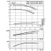 Циркуляционный насос с сухим ротором в исполнении Inline с фланцевым соединением Wilo VeroTwin-DPL 65/145-5,5/2