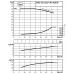 Циркуляционный насос с сухим ротором в исполнении Inline с фланцевым соединением Wilo VeroLine-IPL 40/195-7,5/2