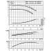 Циркуляционный насос с сухим ротором в исполнении Inline с фланцевым соединением Wilo VeroLine-IPL 80/155-7,5/2