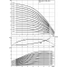Вертикальный многоступенчатый насос Wilo Helix V 2215/X-2/30/V/X