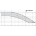 Циркуляционный насос с сухим ротором в исполнении Inline с фланцевым соединением Wilo CronoLine-IL 50/250-22/2