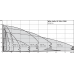 Вертикальный многоступенчатый насос Wilo Helix VE 2202-4.0-4/16/E/S/