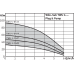 Скважинный насос Wilo TWU 4-0409-EM-C-PnP(2/DS)