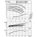 Циркуляционный насос с сухим ротором в исполнении Inline с фланцевым соединением Wilo CronoLine-IL 100/145-11/2