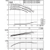 Циркуляционный насос с сухим ротором в исполнении Inline с фланцевым соединением Wilo CronoTwin-DL 150/335-37/4