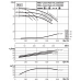 Циркуляционный насос с сухим ротором в исполнении Inline с фланцевым соединением Wilo CronoTwin-DL 150/325-37/4