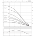 Скважинный насос Wilo Sub TWI 4.01-18-CI (3~400 V, 50 Гц)