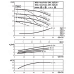 Циркуляционный насос с сухим ротором в исполнении Inline с фланцевым соединением Wilo VeroTwin-DPL 50/130-2,2/2