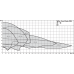 Циркуляционный насос с сухим ротором в исполнении Inline с фланцевым соединением Wilo VeroTwin-DPL 40/75-0,12/2