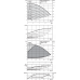 Циркуляционный насос с сухим ротором в исполнении Inline с фланцевым соединением Wilo VeroTwin-DP-E 50/105-0,75/2