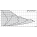 Циркуляционный насос с сухим ротором в исполнении Inline с фланцевым соединением Wilo VeroTwin-DP-E 40/130-2,2/2