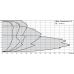 Циркуляционный насос с сухим ротором в исполнении Inline с фланцевым соединением Wilo CronoLine-IL-E 65/200-15/2