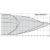 Циркуляционный насос с сухим ротором в исполнении Inline с фланцевым соединением Wilo CronoTwin-DL-E 100/145-11/2-R1